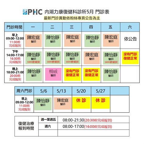 吳祚履|《112年5月門診表》...